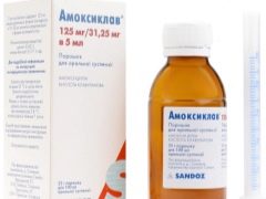 Suspension Amoxiclav for children: instructions for use