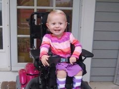 Spinal muscular atrophy in children