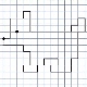 Dettazione grafica e disegni sulla cella Cane