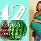 42 week of pregnancy: what happens to the fetus and the expectant mother?