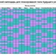 Wat is interessant aan de Chinese conceptiekalender en is het mogelijk om het geslacht van het kind te plannen?