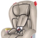 Welldon car seats: designs