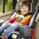 Choosing a child car seat in the category from 9 to 36 kg