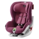 Choosing a child car seat from 9 to 18 kg