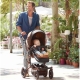 Stroller Jane: how to find the perfect one?