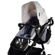 Strollers Carolina: characteristics and model range